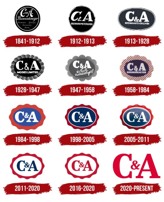 C&A Logo History