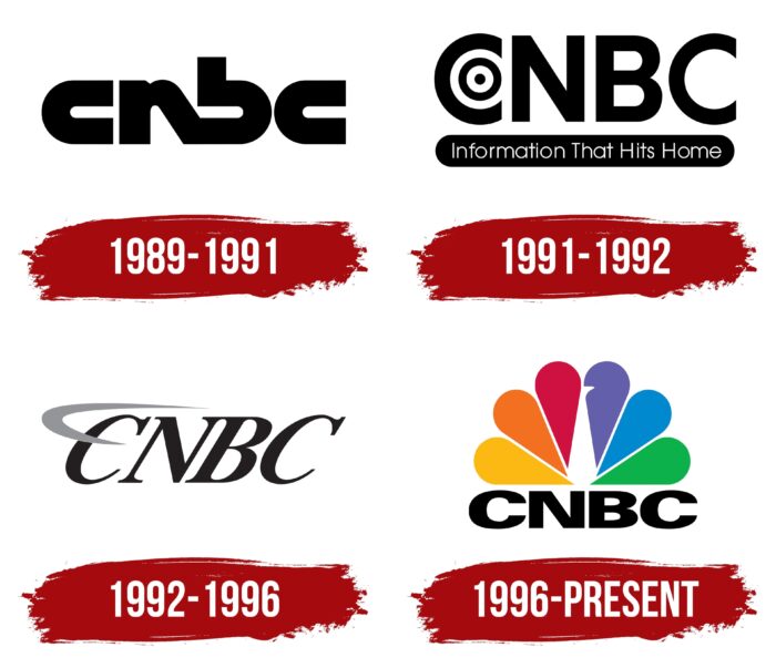 CNBC Logo History