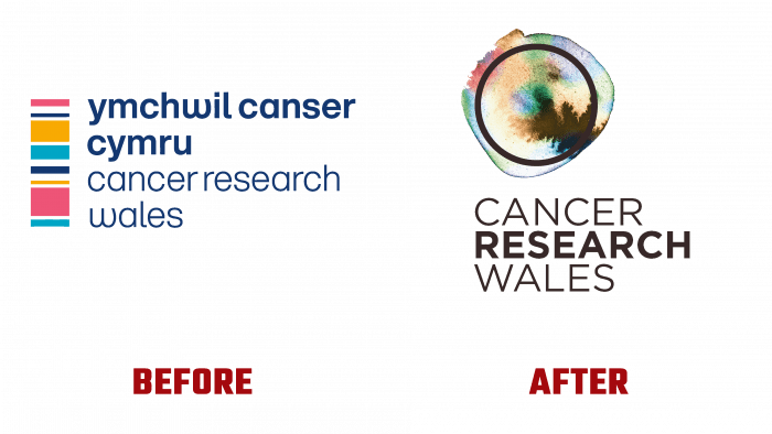 Strips Of Hope In Cancer Research Wales Design Strips Of Hope In Cancer Research Wales Design