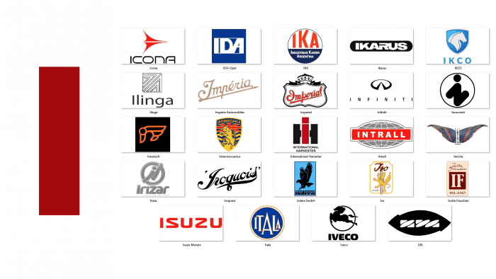 Cars Brands that start with I