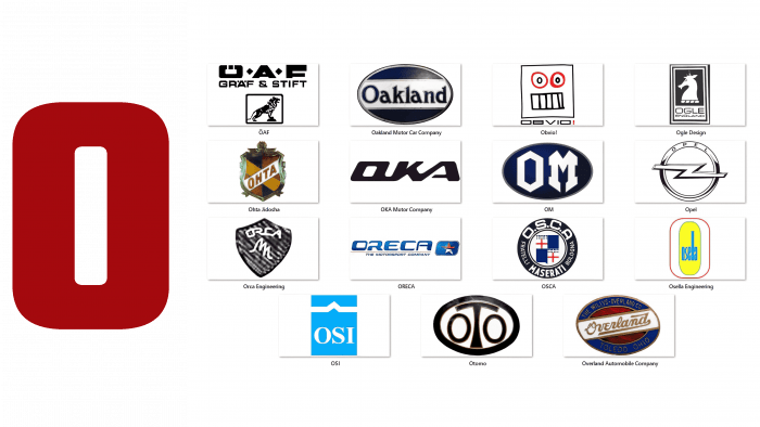 Cars Brands that start with O
