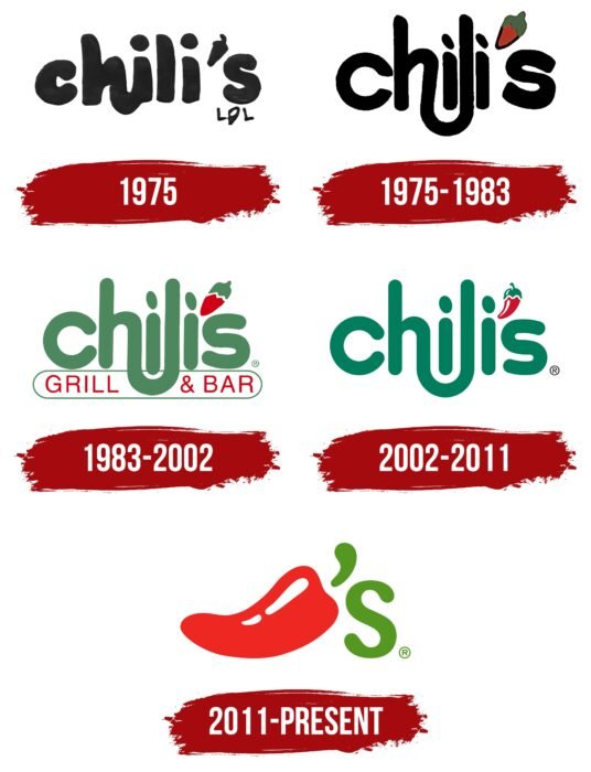 Chili's Logo History