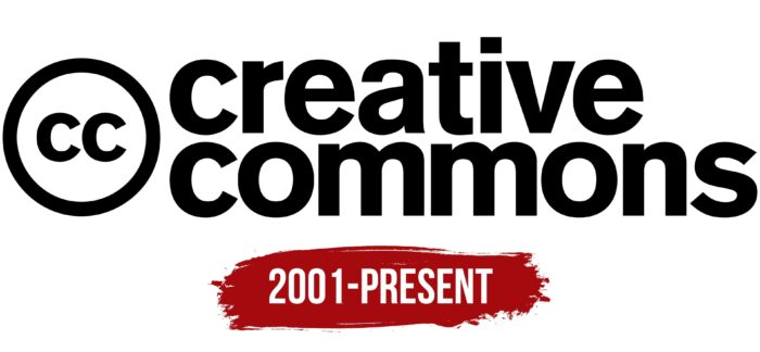 Creative Commons (CC) Logo History