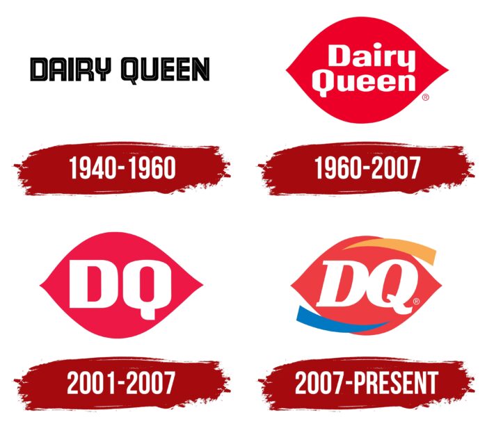 Dairy Queen (DQ) Logo, symbol, meaning, history, PNG, brand