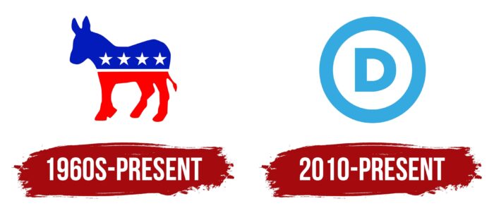 Democrat Logo History