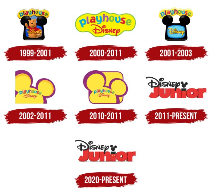 Disney Junior Logo History