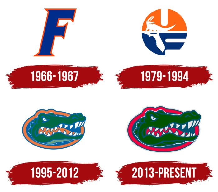 Florida Gators Logo History