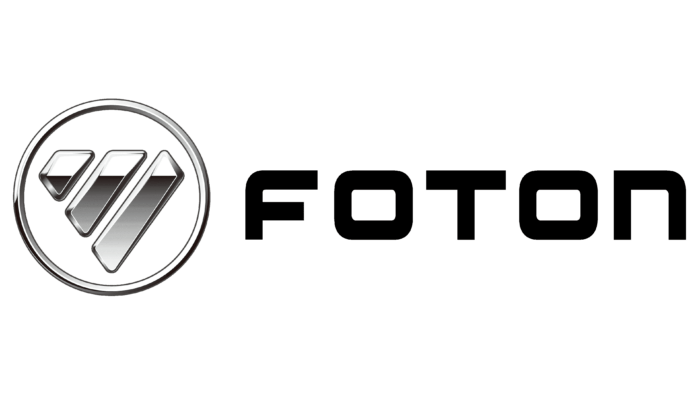 Foton Motor Co Logo