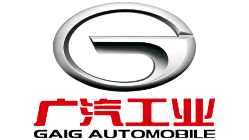 GAIG Logo