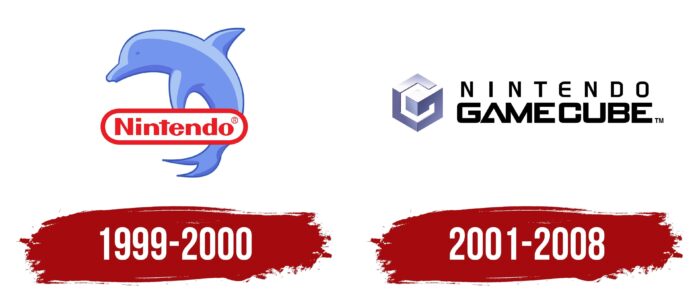 GameCube Logo History