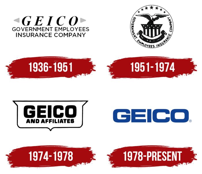 Geico Logo History