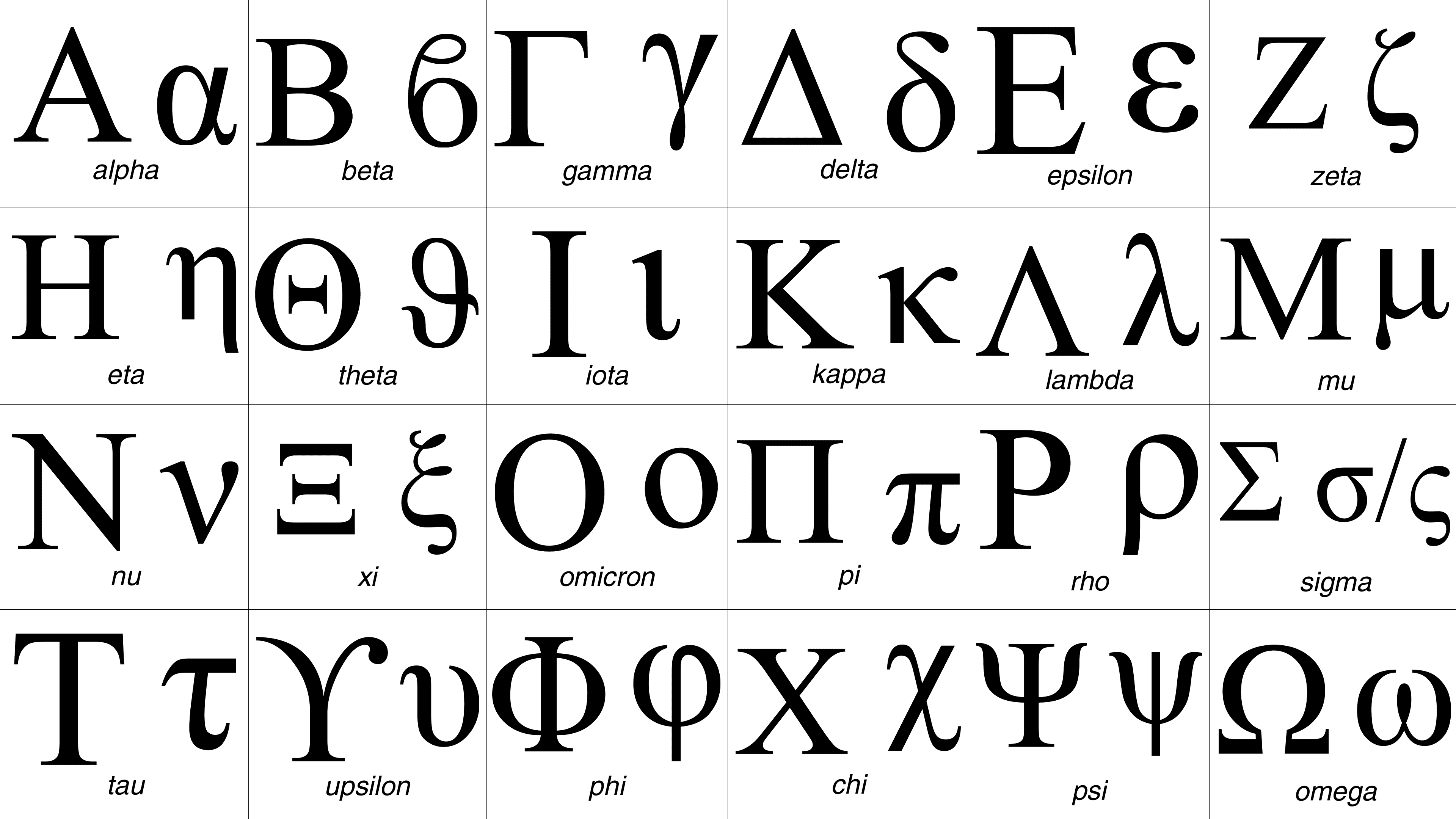 Greek Alphabet Symbols Copy Paste - Zara Kyra