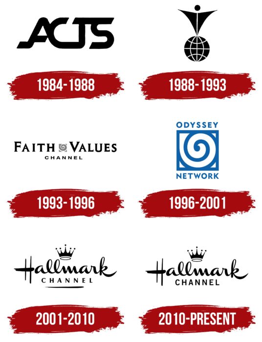 Hallmark Logo History