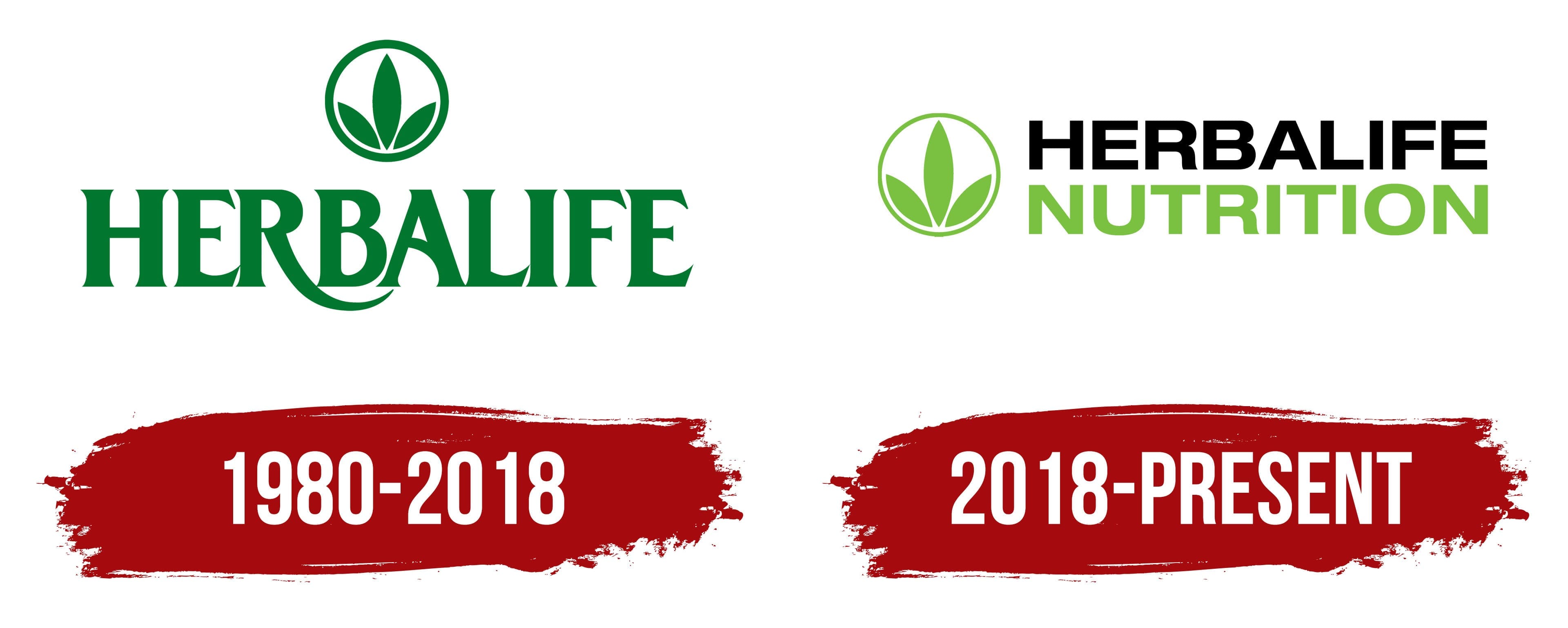 Herbalife logo in words | Herbalife, Herbalife clothing, Herbalife nutrition