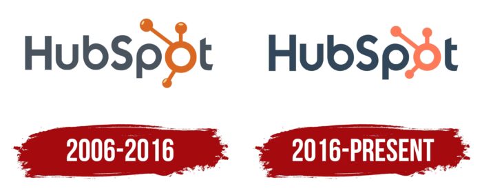 HubSpot Logo History