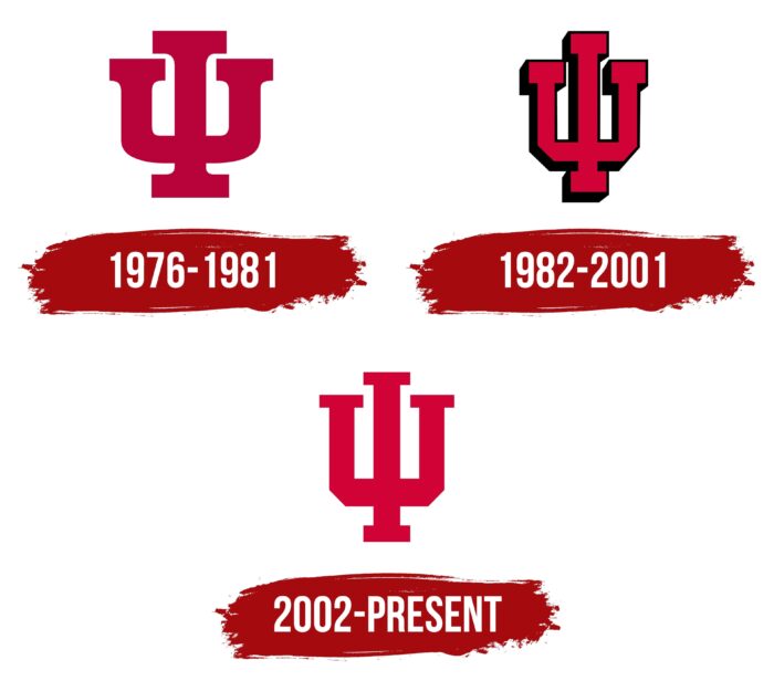 Indiana Hoosiers Logo History