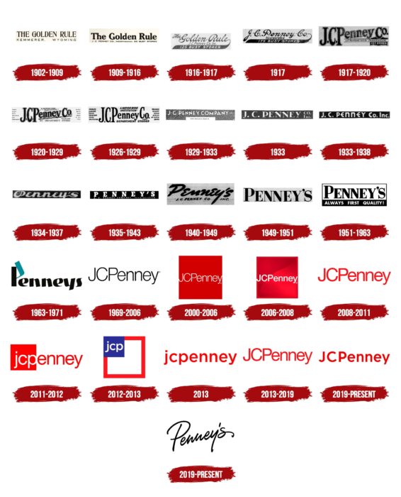 JCPenney Logo History