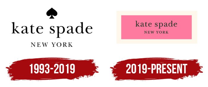 Kate Spade New York Logo History