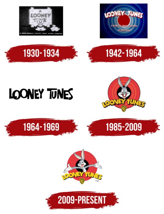 Evolution of the Looney Tunes Logo Looney Tunes Logo History