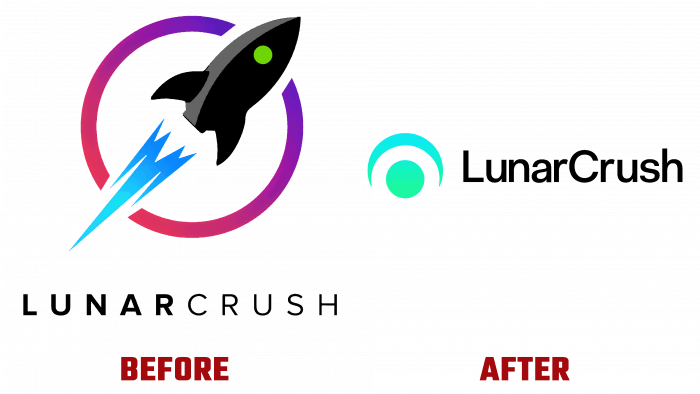 LunarCrush Before and After Logo (history)