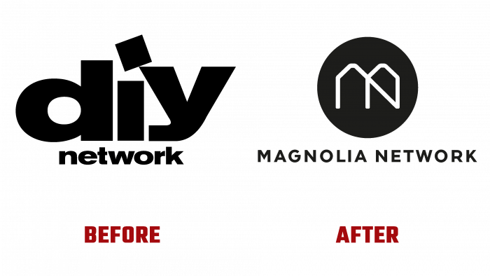 Magnolia Network Before and After Logo (history)