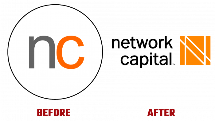 Network Capital Before and After Logo (history)