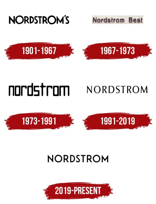 Nordstrom Logo History