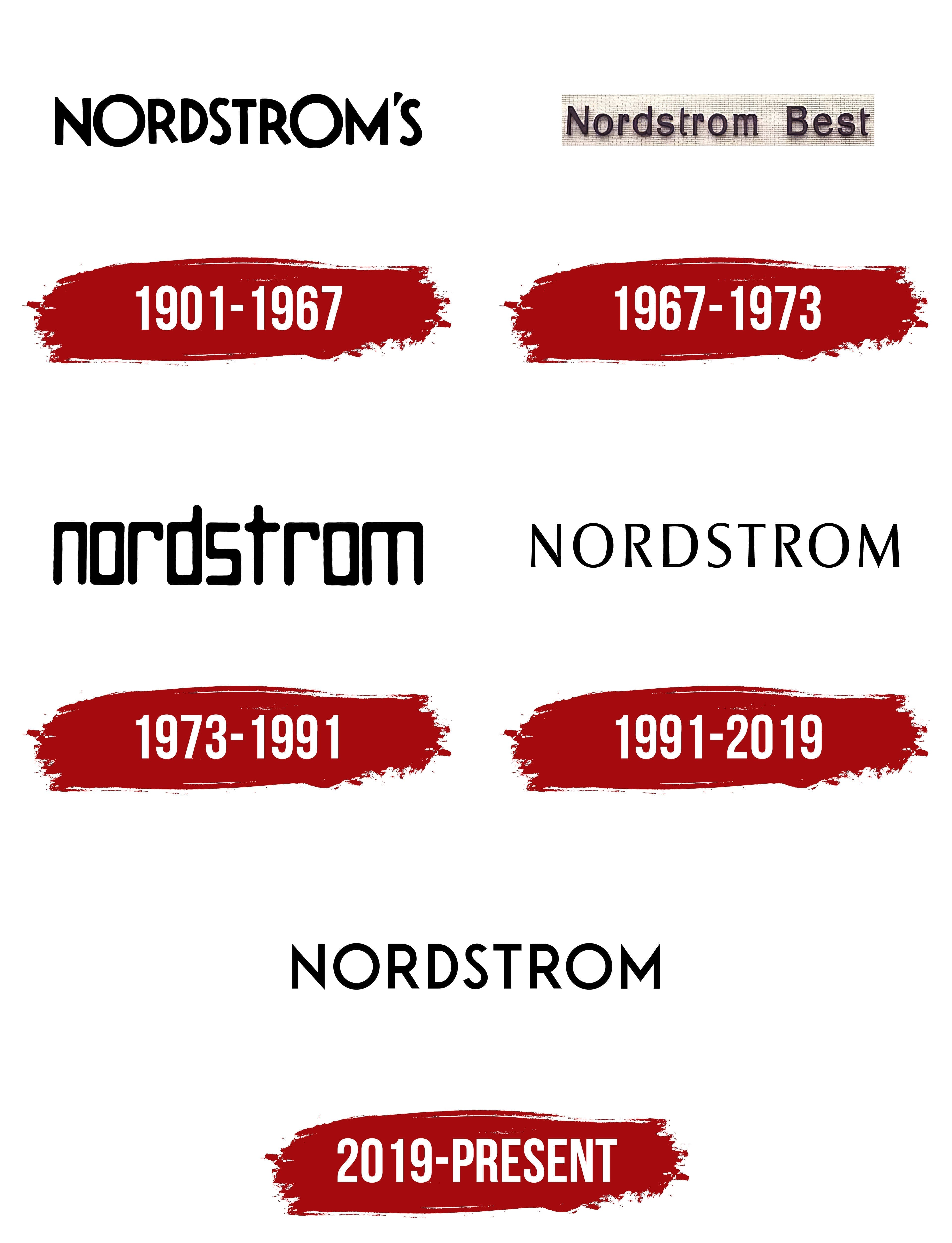 Nordstrom Through the Years