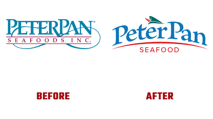 Peter Pan Before and After Logo (history)