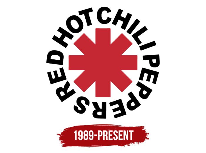 Red Hot Chili Peppers Logo History