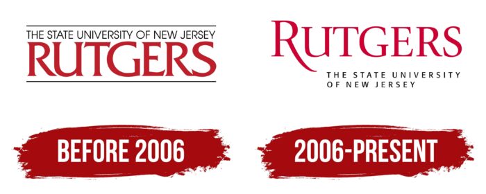 Rutgers University Logo History