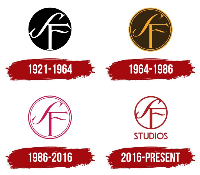 SF Studios Logo History