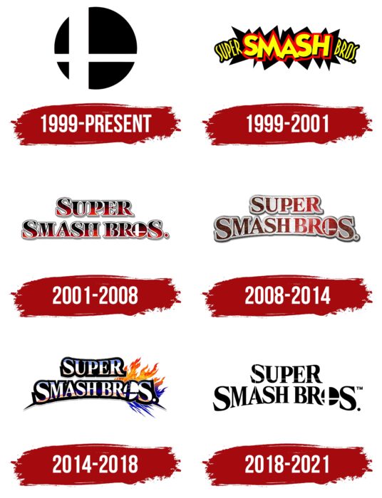 Smash Bros Logo History