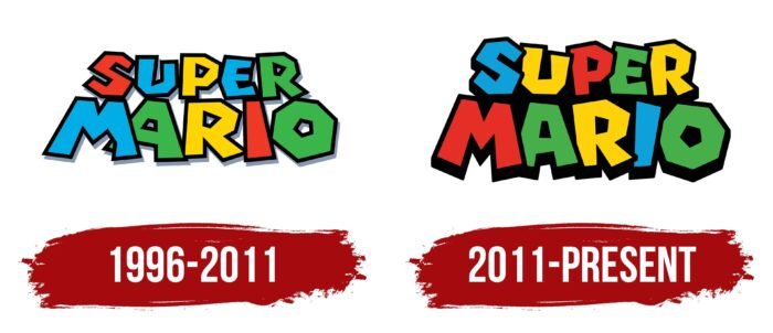 Super Mario Logo History