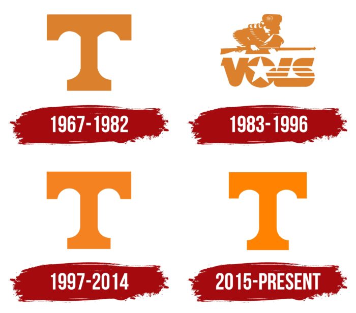 Tennessee Volunteers Logo History
