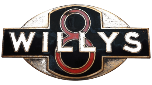 Wills Logo