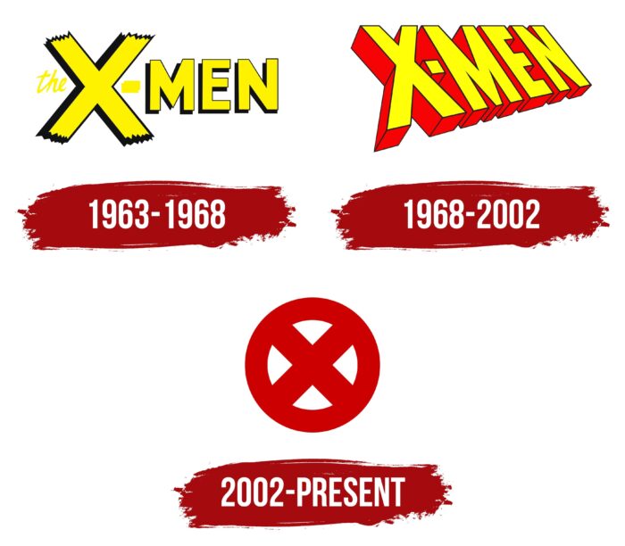 X-Men Logo History