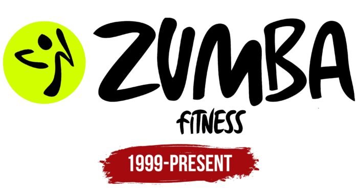 Zumba Fitness Logo History