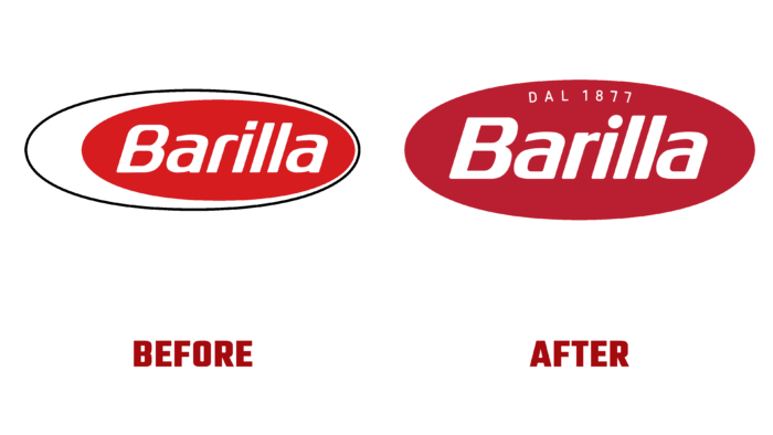 Barilla Before and After Logo (History)