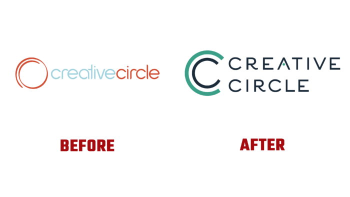 Creative Circle Before and After Logo (History)