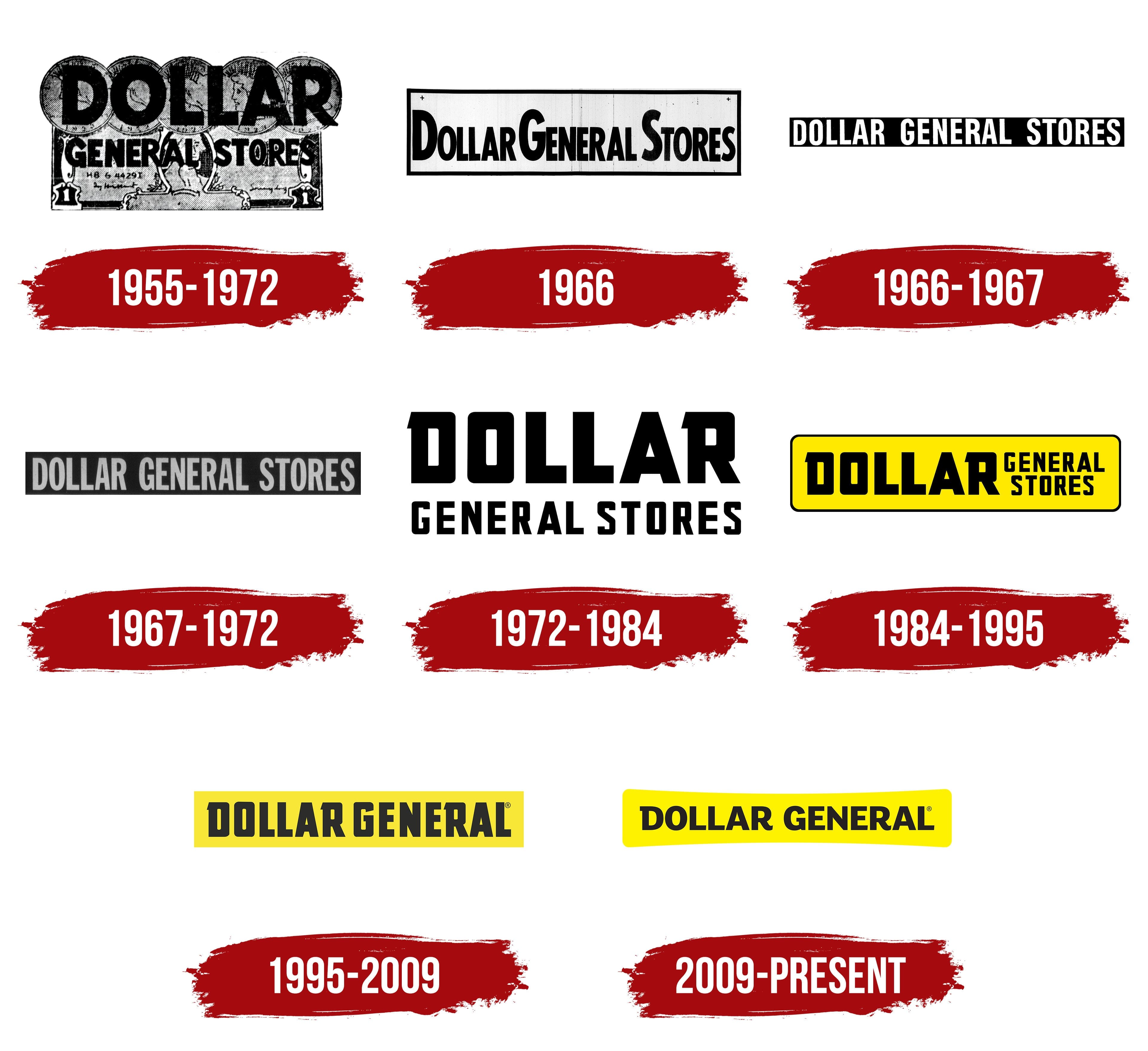 Dollar General Logo, symbol, meaning, history, PNG, brand