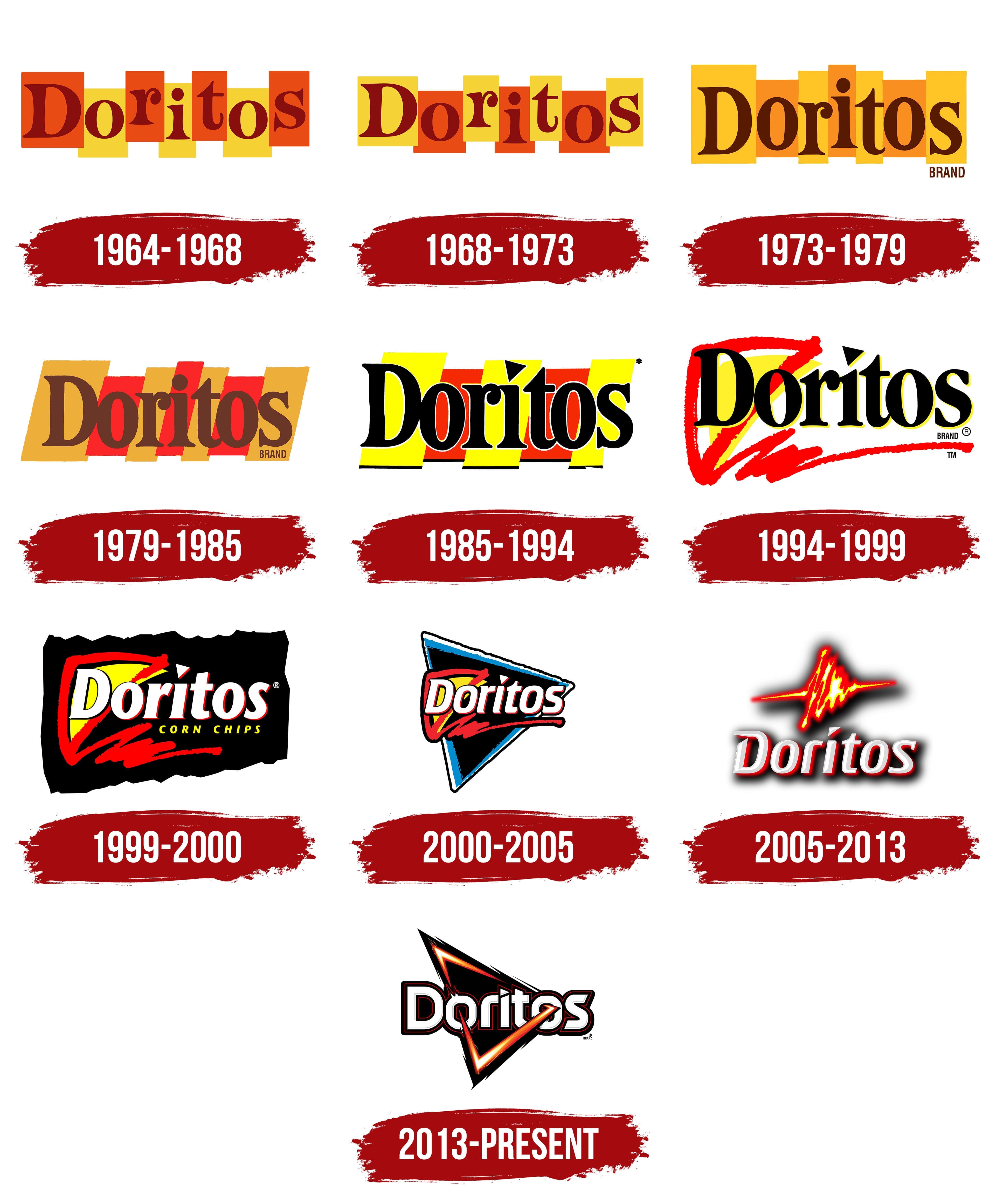 doritos flavors timeline