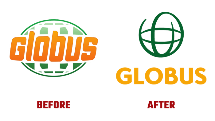 Globus Before and After Logo (History)
