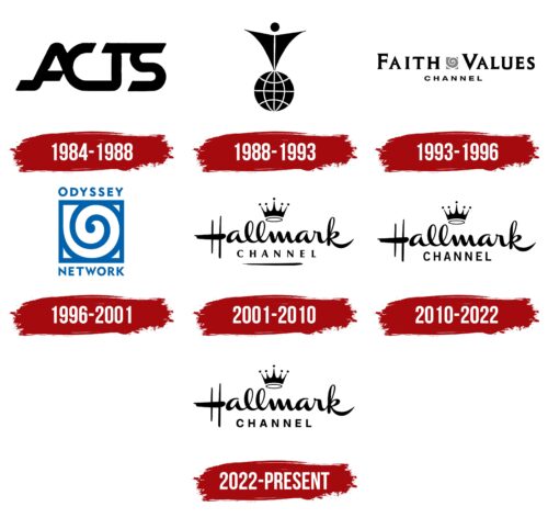 Hallmark Channel Logo History