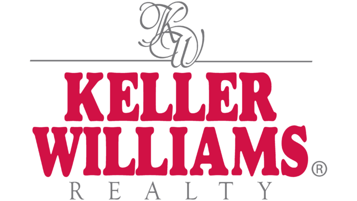 Keller Williams Realty Logo 1983