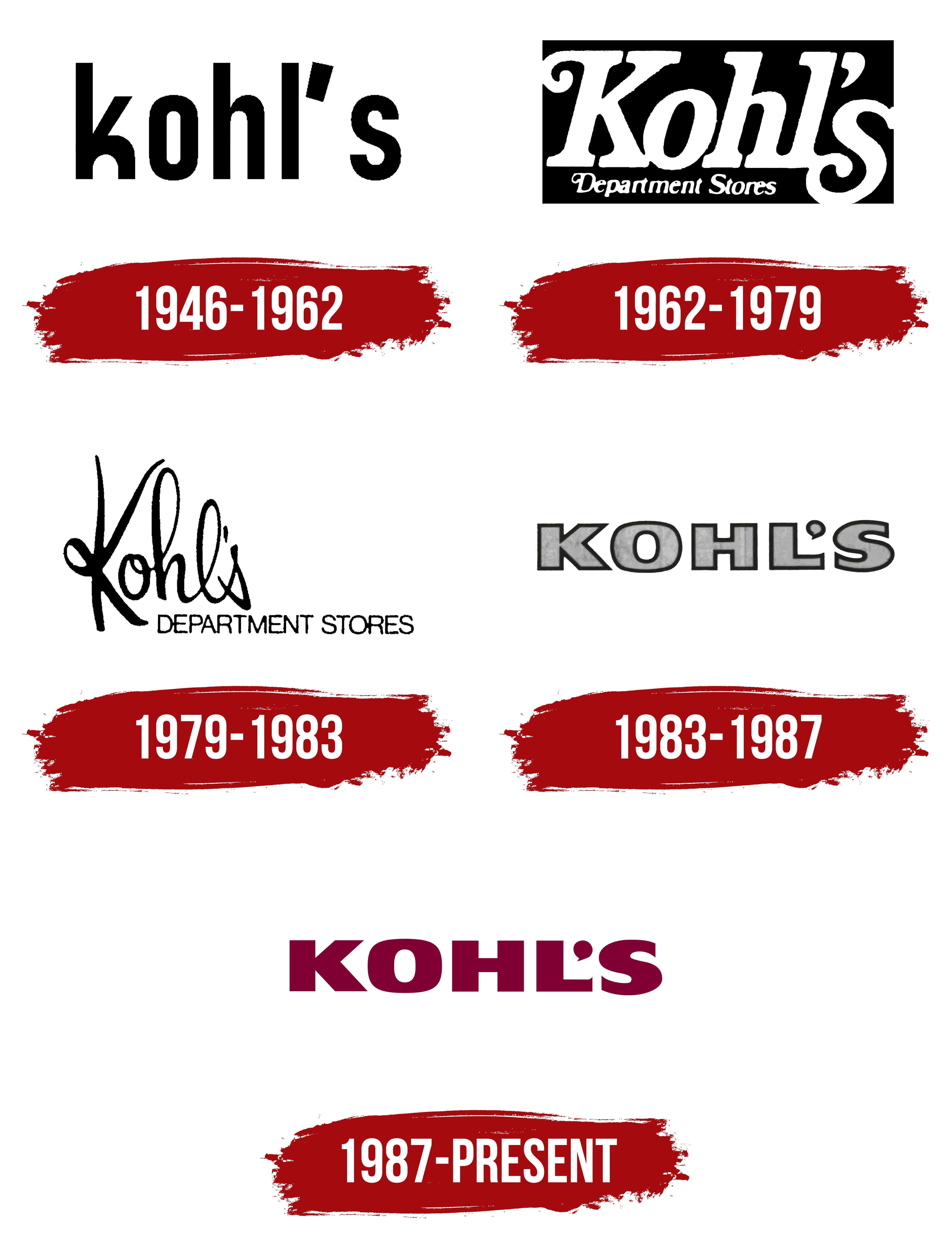 Kohl's Logo and symbol, meaning, history, PNG, brand