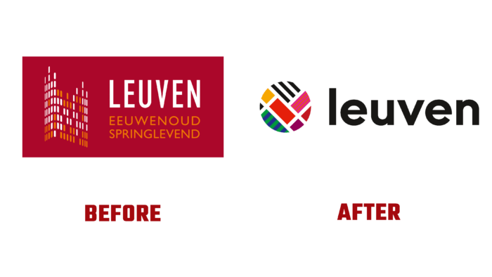 Leuven Before and After Logo (History)