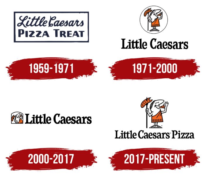 Little Caesars Logo History