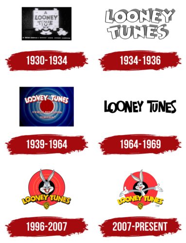 Looney Tunes Logo History