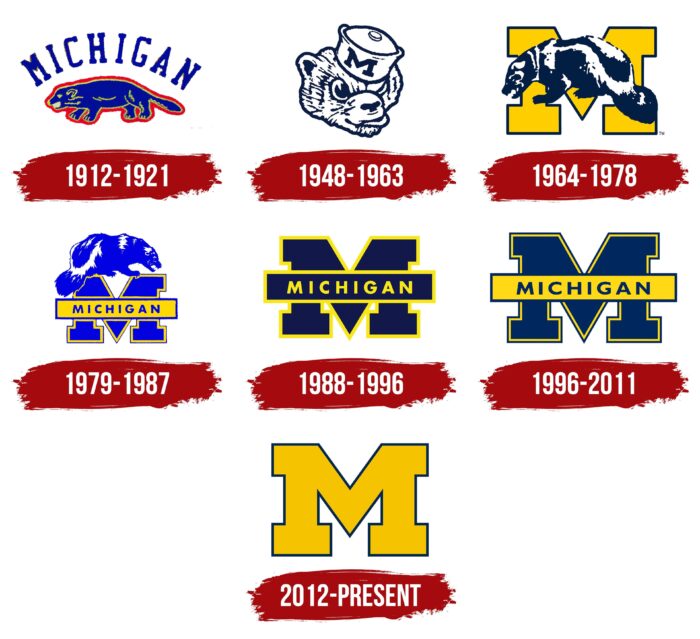 Michigan Wolverines Logo History